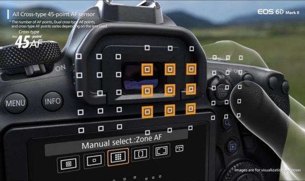Canon EOS 6 D Mark II Gehäuse – Bild 5
