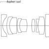 Voigtländer 10mm/5,6 Hyper Wide Heliar asphärisch VM – Bild 3