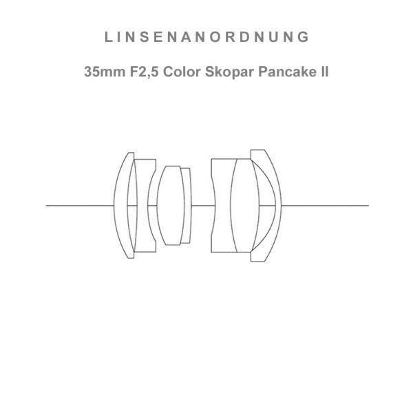 Voigtländer 35 mm/2,5 Color-Skopar asphärisch Limited Edition – Bild 6