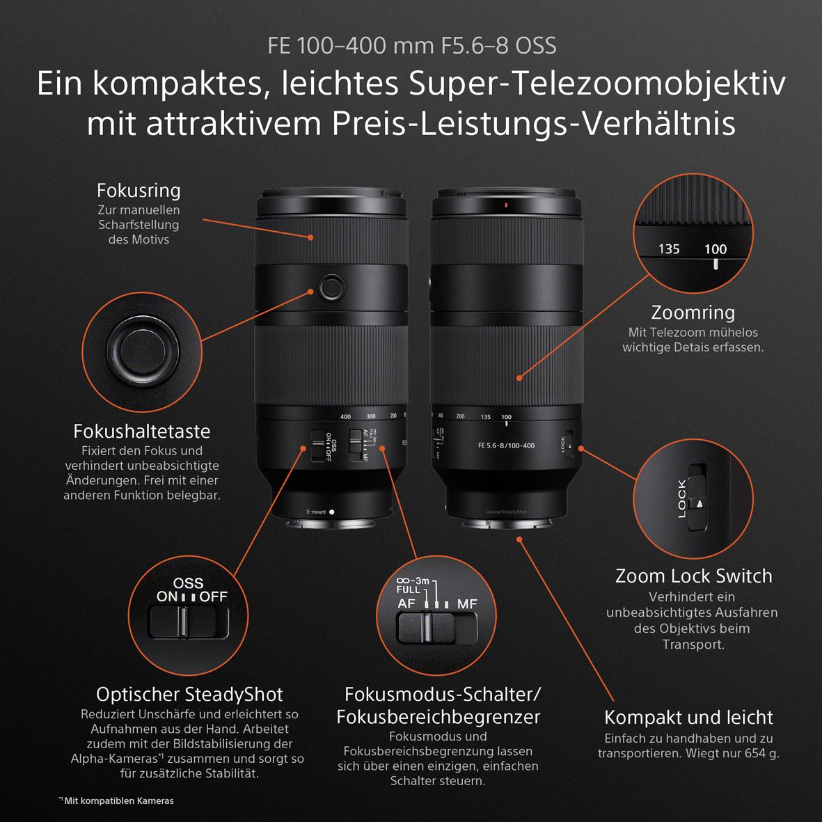 Sony FE 100-400mm/5,6-8 OSS – Bild 6