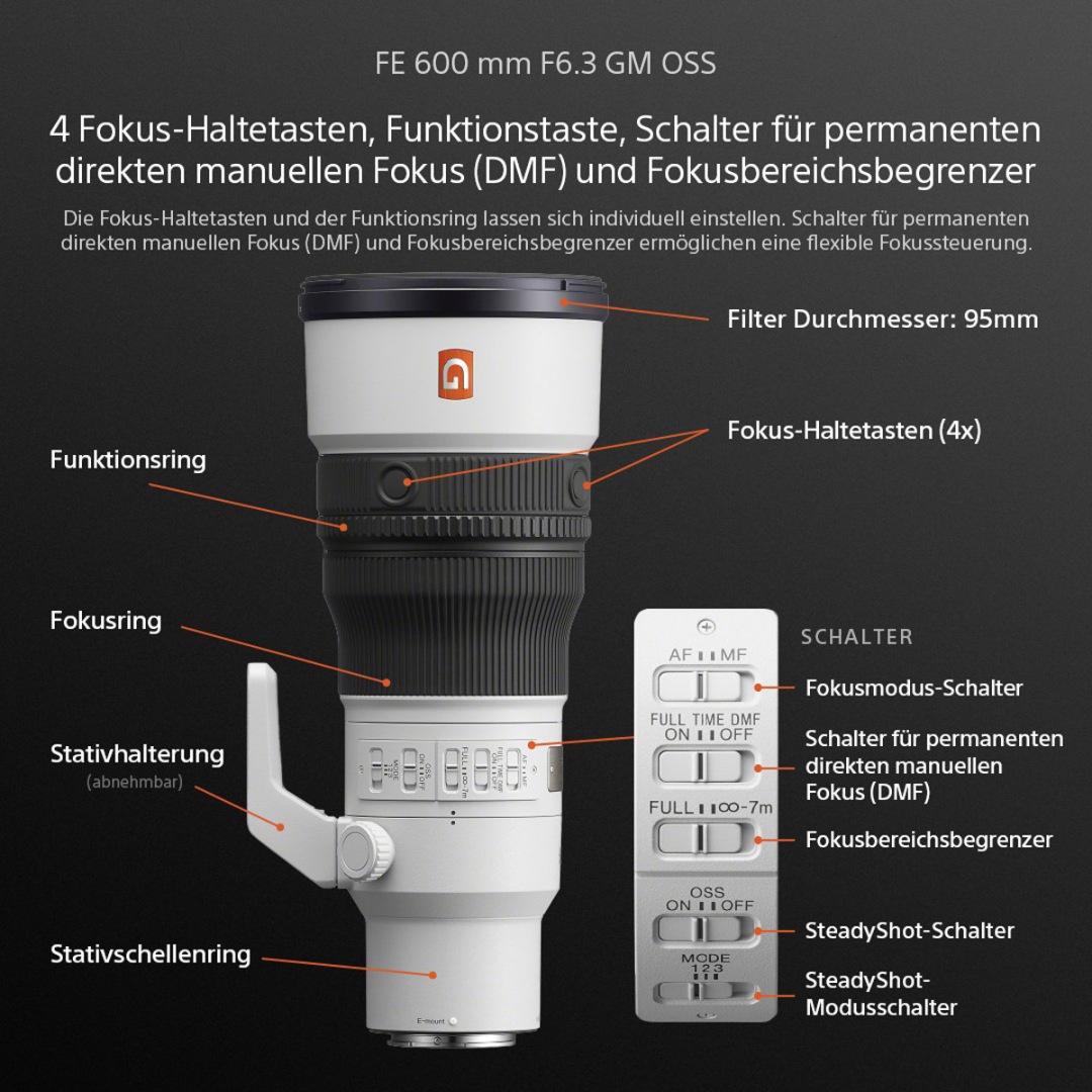 Sony FE 600mm/6,3 GM OSS – Bild 6
